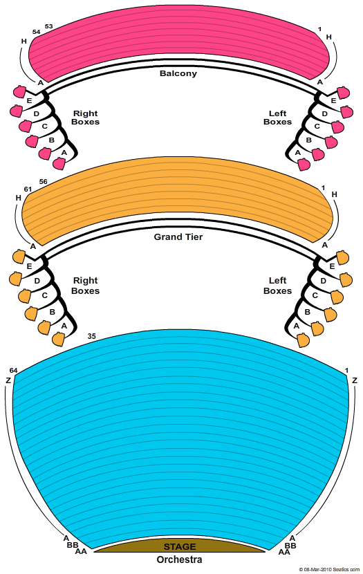 unknown Motown - The Musical